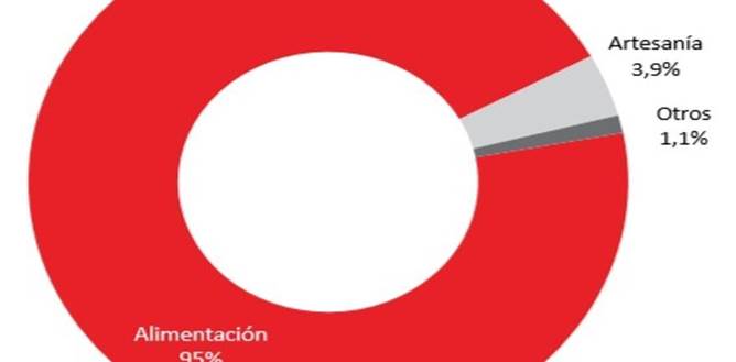 https://static.eldiario.es/clip/495ecf5f-1d35-4856-8dbd-fec4f394f61d_16-9-aspect-ratio_default_0.jpg